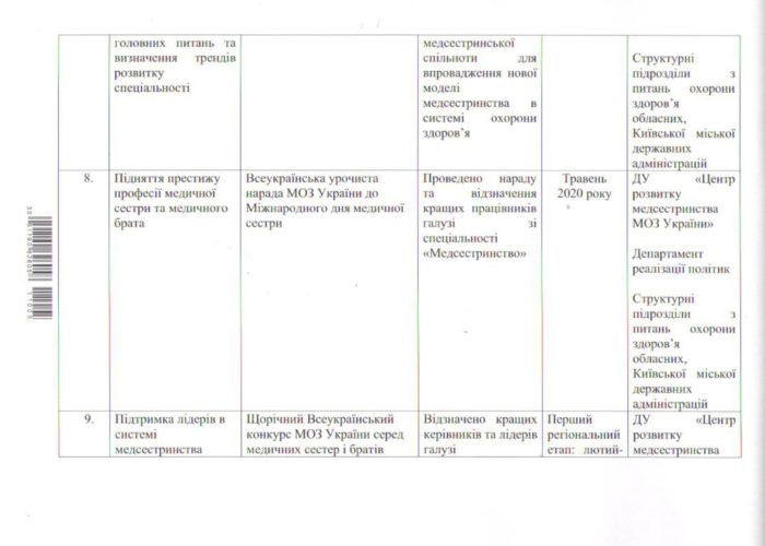 _УКРАЇНИ_2561_page-0006