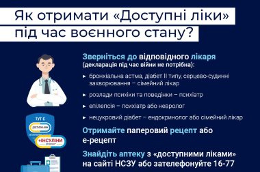 Як отримати “Доступні ліки” під час воєнного стану?