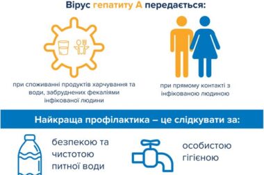 Що таке вірусний гепатит А?