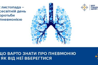 Всесвітній день боротьби з пневмонією: що варто знати про хворобу і як від неї вберегтися