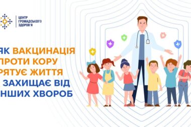 Як вакцинація проти кору рятує життя і захищає від інших хвороб